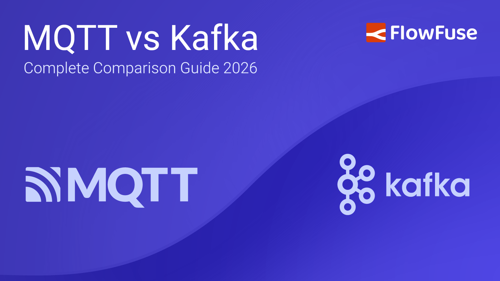 Image representing MQTT vs Kafka: Complete Comparison Guide 2026